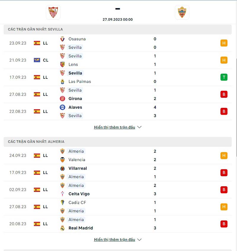 Sevilla vs Almeria