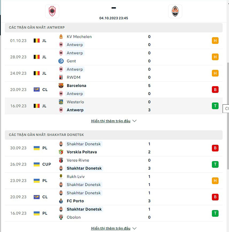 Antwerp vs Shakhtar