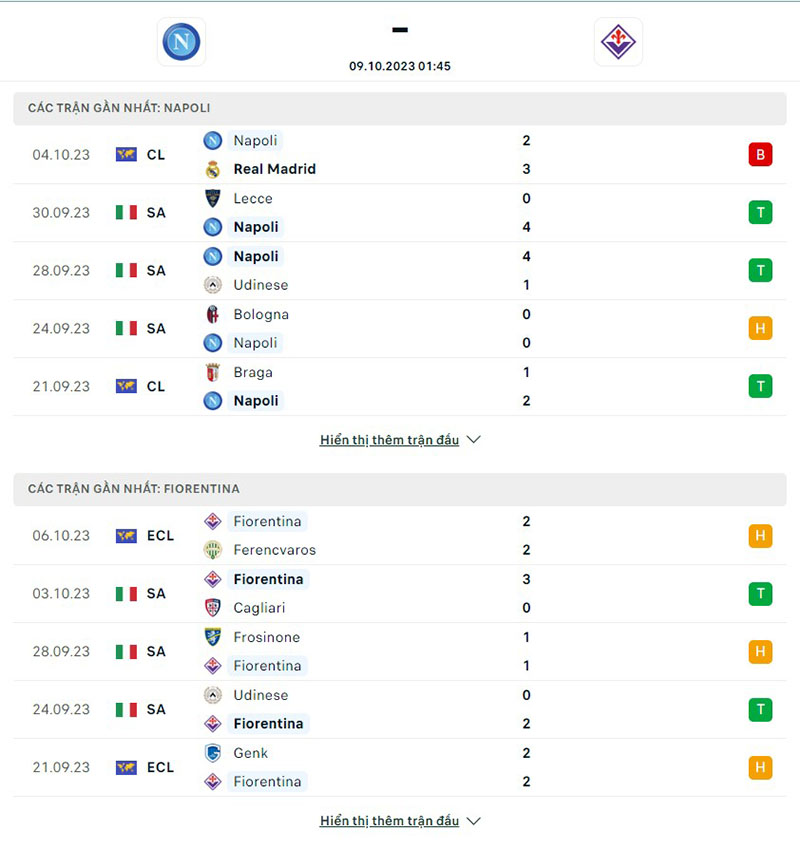 Napoli vs Fiorentina