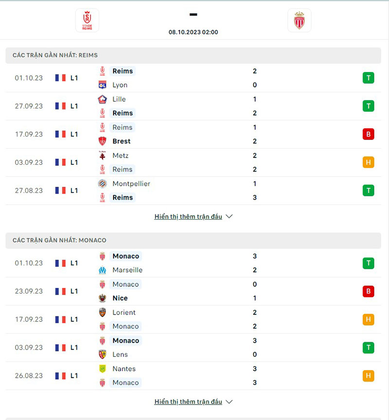 Remis vs Monaco