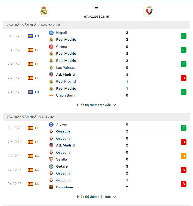 Real Madrid vs Osasuna