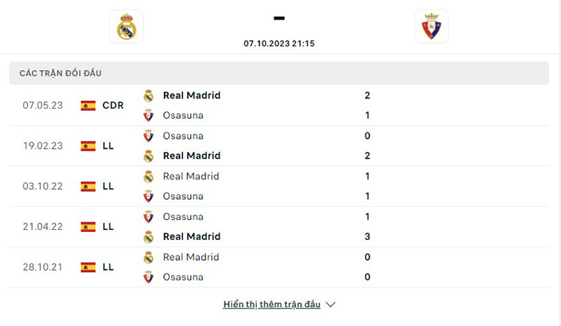 Real Madrid vs Osasuna