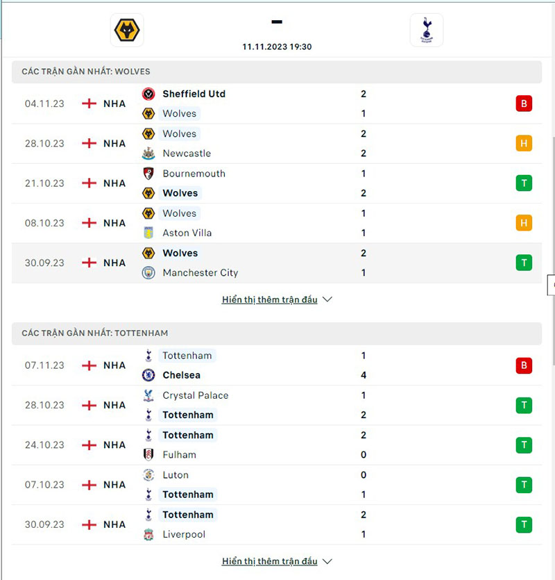 Wolves vs Tottenham